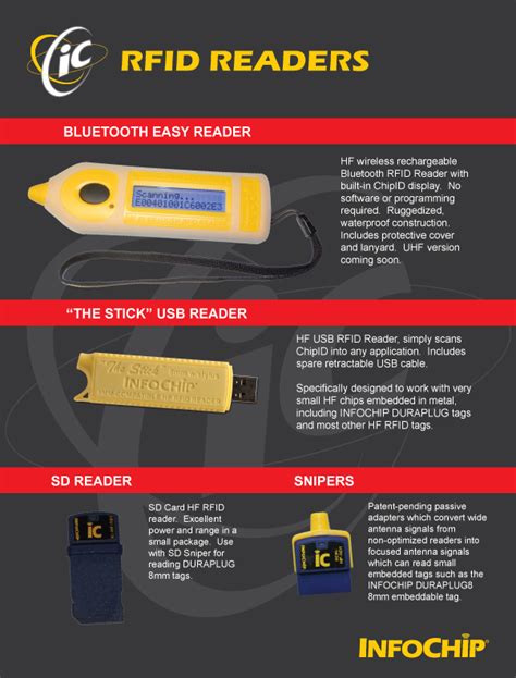 infochip rfid tags|what is a rfid microchips.